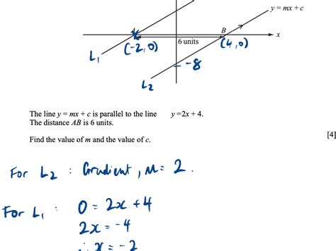 Coordinate Geometry Teaching Resources