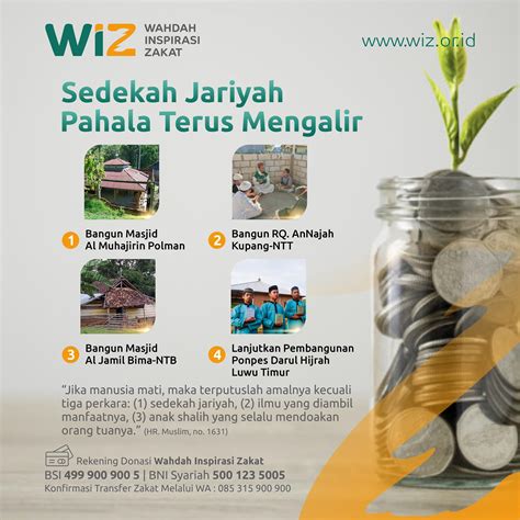 Raih Pahala Sedekah Jariyah Di Penghujung Ramadhan Wahdah Inspirasi Zakat