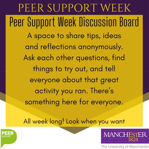 peer support week discussion board peer support