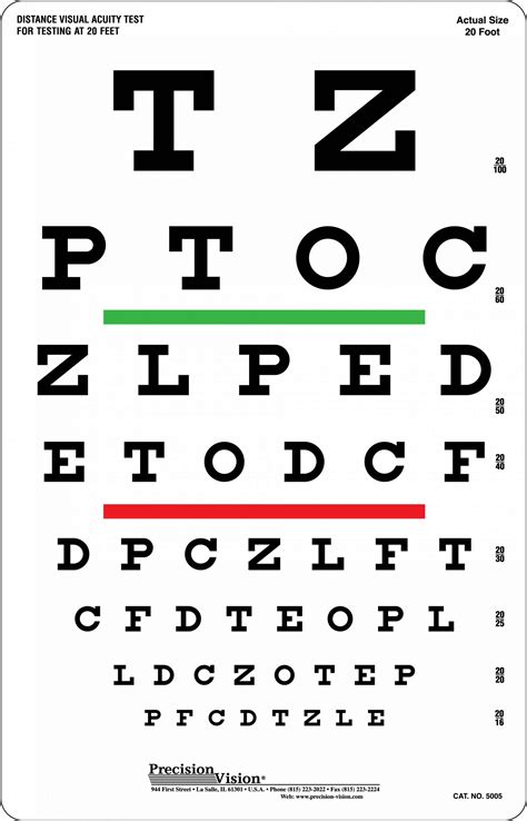 Snellen Eye Chart For Visual Acuity And Color Vision Test