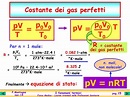 PPT - I FENOMENI TERMICI PowerPoint Presentation, free download - ID ...