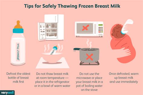 How To Thaw Warm And Use Frozen Breast Milk