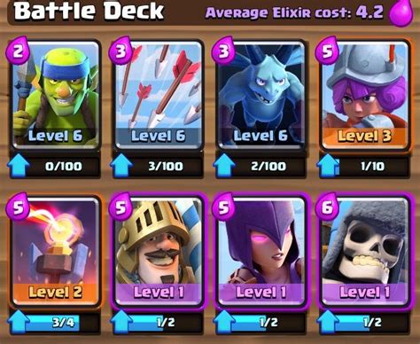 Trying out any new game for the first time can be confusing, especially when it asks you to make a deck from cards you don't own yet. Clash Royale Strategy Guide: Tips For Deck Building ...