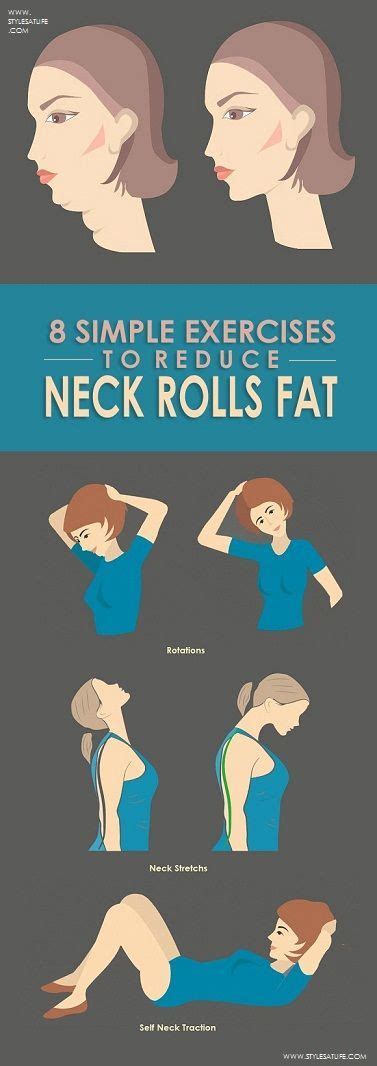 Pin On Neck Exercises