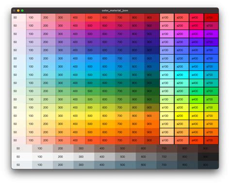 Material Design Color Chart Color Names Chart Color Chart Color