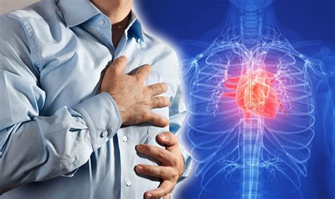 Heart Attack Symptoms Signs Include Shortness Of Breath And Chest Pain