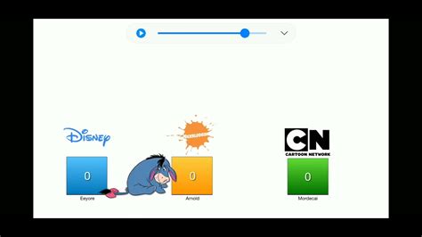 Nick Vs Cartoon Network Vs Disney Power Levels Youtube