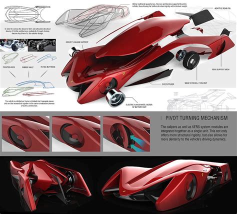 Ferrari Gothica Rossa Supercar Concept Wordlesstech