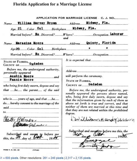 Michigan Divorce Records Genealogy