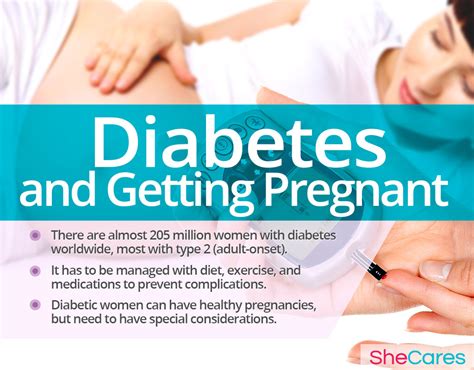Diabetes And Getting Pregnant SheCares Com