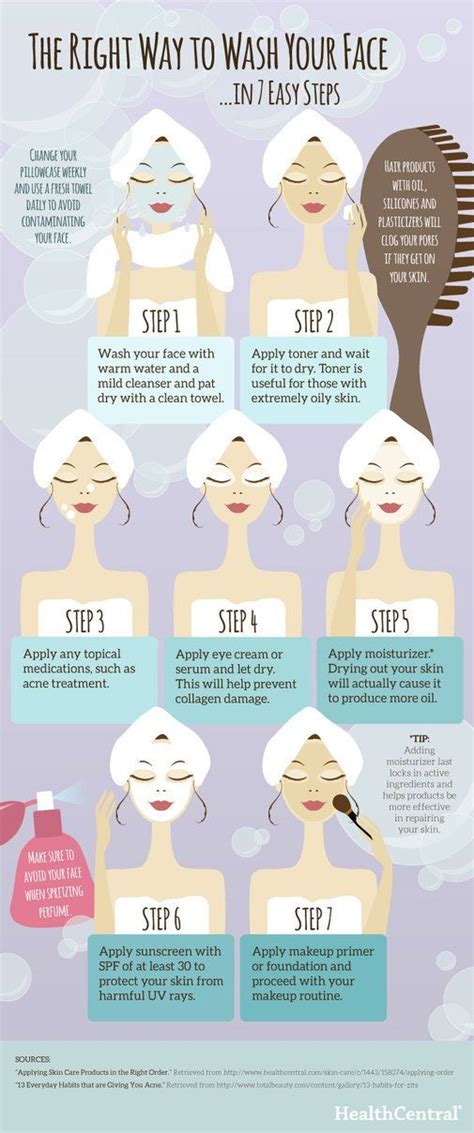 How To Wash Your Face Pretty Designs