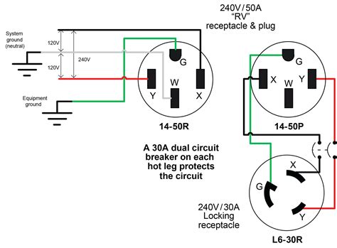 Bridge mono operation can also be configured. 50 Amp Rv Wiring Diagram | Free Wiring Diagram