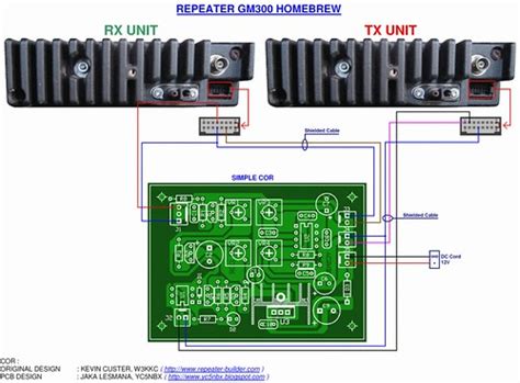 Diagram 2 Wiring Gm300 Repeater Jack Lesmana Flickr