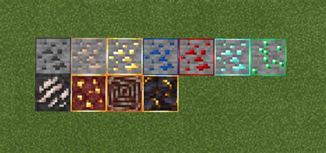Highlighted Ores Minecraft Telegraph