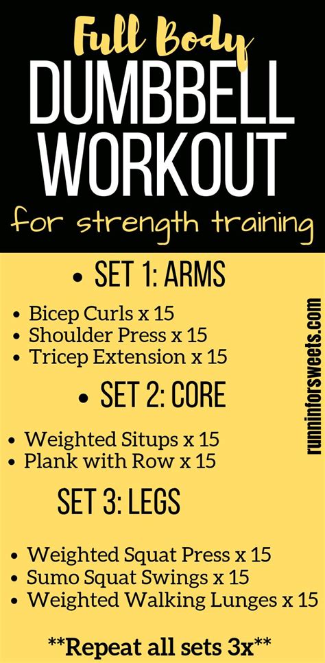 Full Body Dumbbell Workout Full Body Workout At Home Bodyweight
