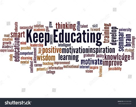 Keep Educating Word Cloud Concept On Stock Illustration 602085086