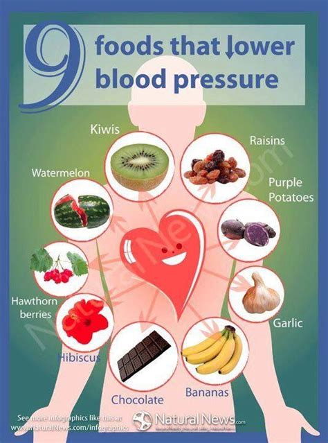 Foods To Lower Blood Pressure Useful Home Remedies Pinterest
