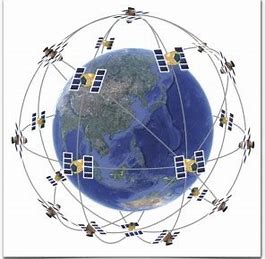 Image result for 1989 - The first satellite of the Global Positioning System