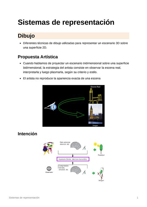 Sistemas De Representacion 2 Sistemas De Representación Dibujo Diferentes Técnicas De Dibujo