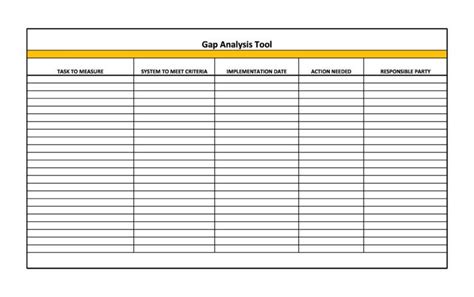 40 Gap Analysis Templates Examples Word Excel Pdf Artofit