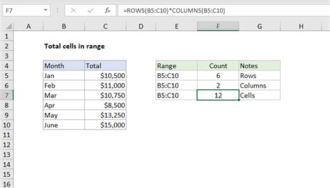 Excel Formula Total Cells In A Range Exceljet