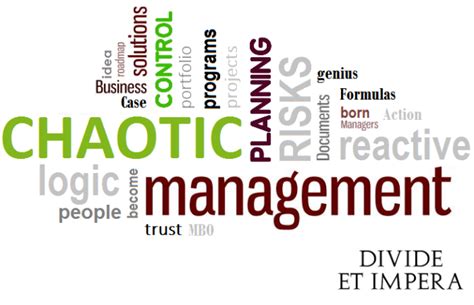 “reactive” And “chaotic” Management The Pm Journal