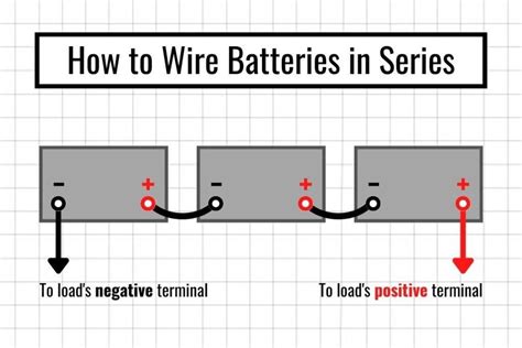 How To Wire 12v Batteries In Series And Parallel W Photos Footprint