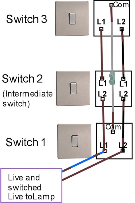 2 Way Switch Wiring Diagram New Colours