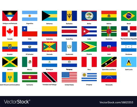Flags Of All Countries Of The American Continents Vector Image