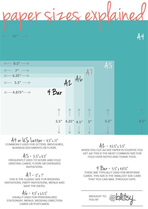 Paper Size Chart For Crafters Paper Sizes Chart Card Sizes Card