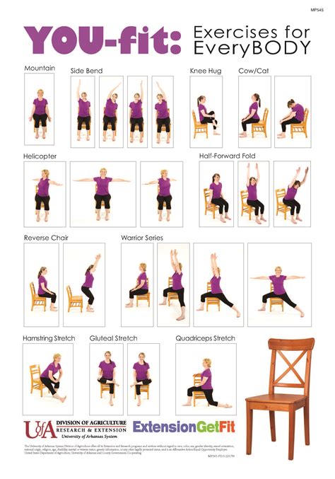 Chair Yoga Is The Perfect Exercise For Those Looking To Improve Posture Increase Flexibility