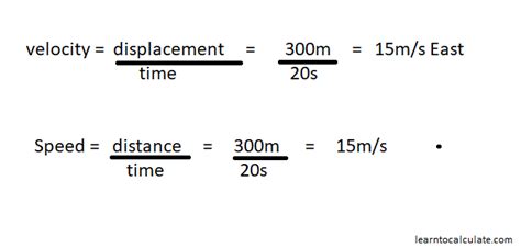 How To Calculate Velocity