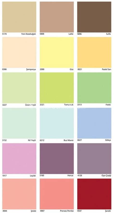 Filli Boya İç Cephe Kataloğu 2024 En Moda Renkler