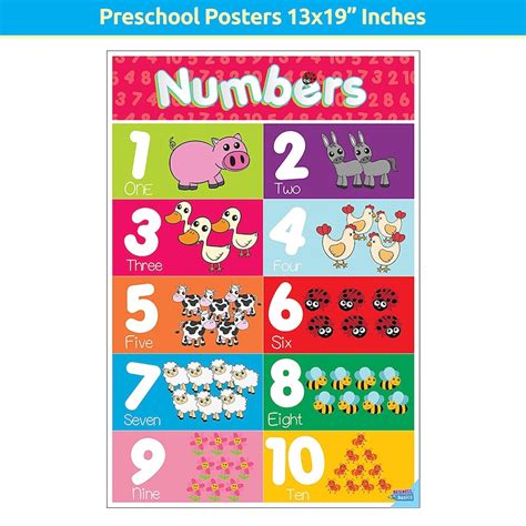 Educational Preschool Posters For Toddlers And Kids Perfect Etsy