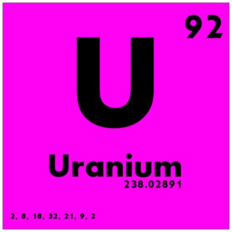 092 Uranium Periodic Table Of Elements Watch Study Guide Flickr