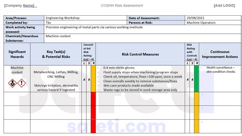 Template For Coshh Risk Assessment