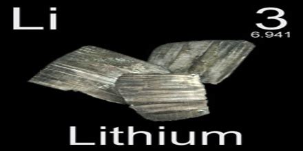 About Lithium - Assignment Point