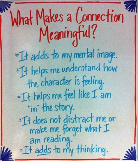 Make Connections Anchor Chart