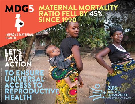 Mdg 5 Improve Maternal Health Millennium Development Goals
