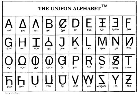 Untitled Document Alphabet Symbols Alphabet Symbols