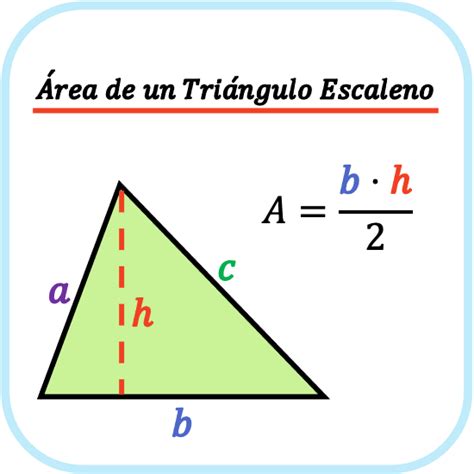 Formula Para Calcular El Area Y Perimetro Del Triangulo Escaleno