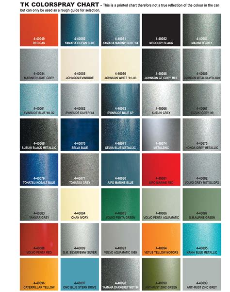 We have compiled for you all the paint colour charts that exist so that you can easily find the colour you are looking for. automotive color chart 2017 - Grasscloth Wallpaper