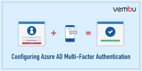 Configuring Azure Ad Multi Factor Authentication Step By Step