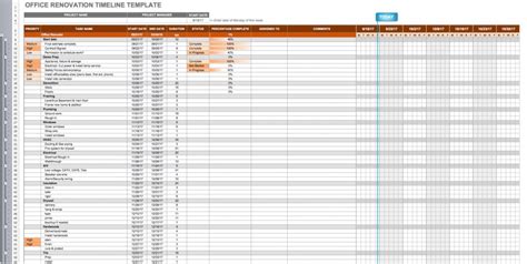 Renovation Schedule Template ~ Ms Excel Templates