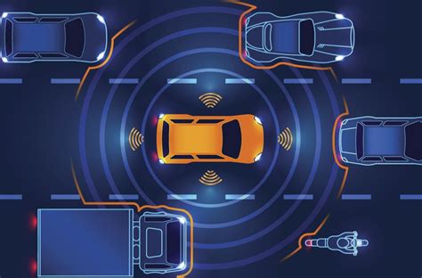 Driverless Cars A Guide To Automated Tech Rac Drive