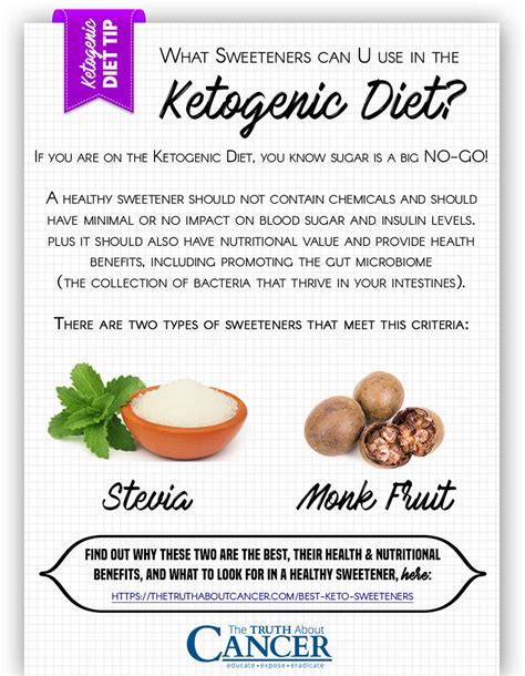 The Best Healthiest Sweeteners For A Ketogenic Diet