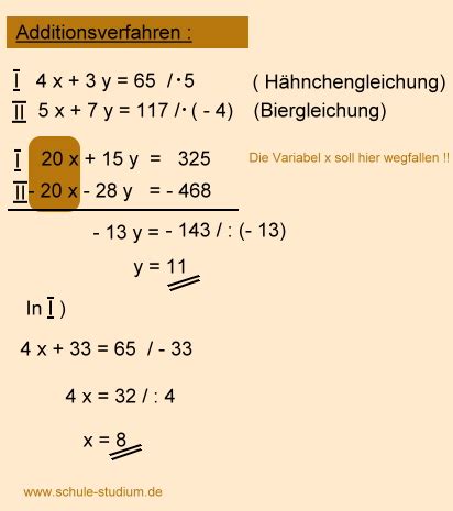 Weil sich die gleichungen nicht widersprechen, kann es eindeutig gelöst werden. Lineare Gleichungssysteme mit Textaufgaben ...