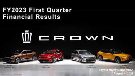 Toyota Motor Corporation 2023 Q1 Results Earnings Call Presentation