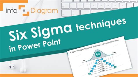Six Sigma Examples In Powerpoint Ppt Templates Youtube