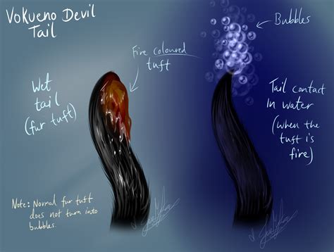 Vokueno Devils Tail Notes By Scottishredwolf On Deviantart